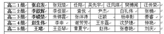 高二級(jí)部：平穩(wěn)開學(xué)，我們有妙招(圖8)