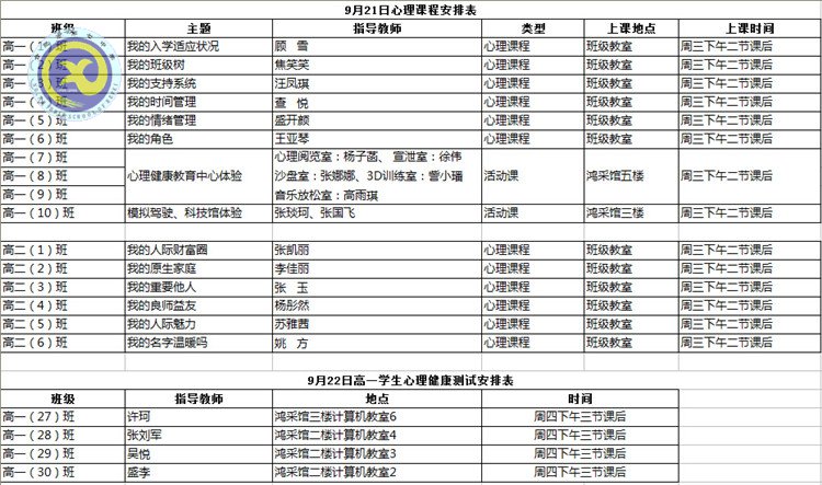  合肥七中扎實推進心理健康教育工作(圖6)