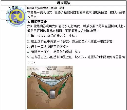 合肥七中老師解讀2017年高考全國Ⅰ卷英語試卷評析(圖10)