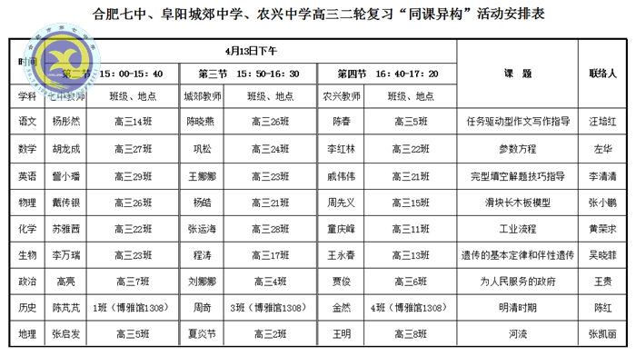  研討交流科學備考、助力教育共建共贏(圖6)