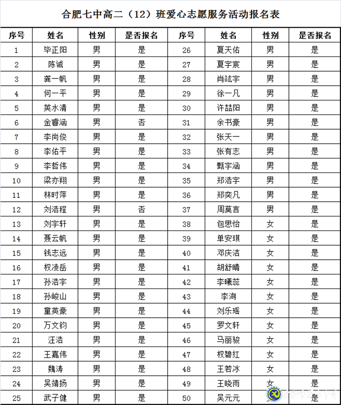 當(dāng)你老了，我們?nèi)詯勰?圖6)