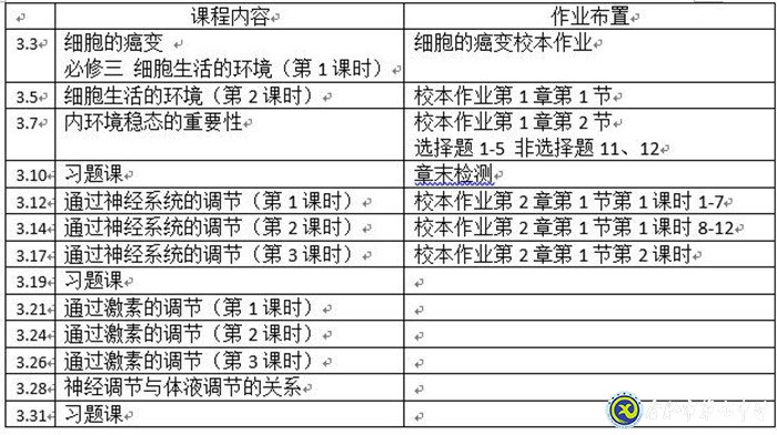 凝心聚力促教學(xué)，且思且行且成長(zhǎng)(圖2)