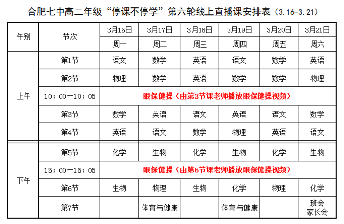 科學(xué)防護(hù)給孩子一雙明亮的眼睛(圖1)