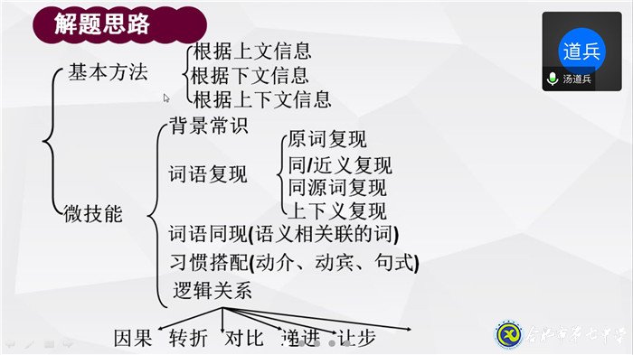 立足全面發(fā)展育人導(dǎo)向  合七外語夯基固本(圖2)