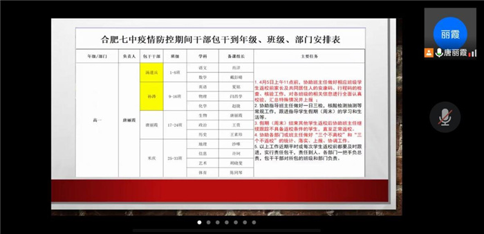 合肥七中高一級(jí)部召開(kāi)疫情防控專題工作會(huì)(圖3)