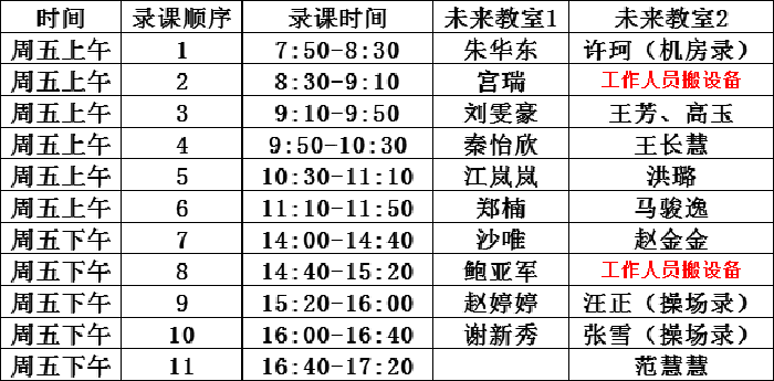 合肥七中深度開展“大研討、大交流”活動(圖8)