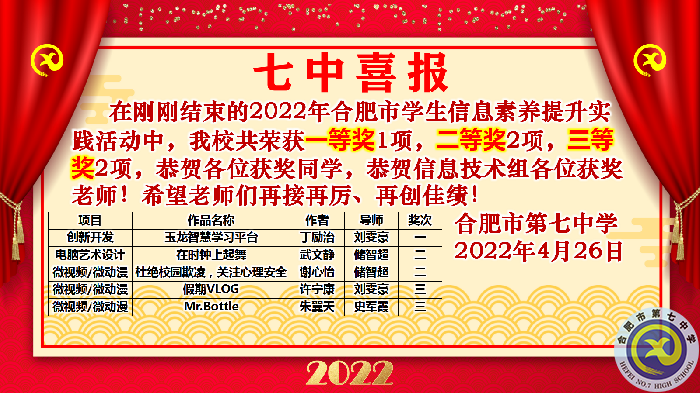 合肥七中在2022年合肥市學生信息素養(yǎng)提升實踐活動中再創(chuàng)佳績(圖1)