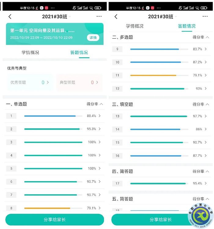 合肥七中信息技術助力作業(yè)管理(圖5)