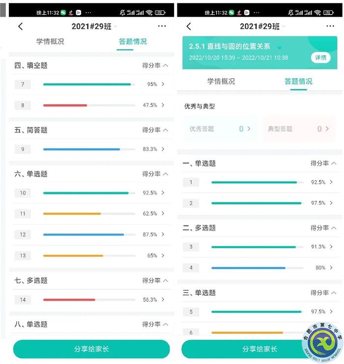 合肥七中信息技術助力作業(yè)管理(圖6)