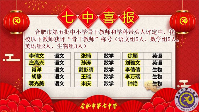 11位學(xué)科帶頭人，38位骨干教師，這次評(píng)選合肥七中再受矚目！(圖4)