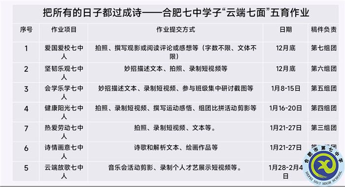 合肥七中高一寒假生活怎么過，看這一篇就夠了！(圖4)