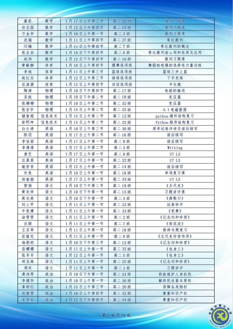 合肥七中高二年級(jí)科研周報(bào)（二十）(圖2)