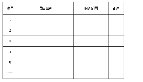 合肥市第七中學(xué) 2024年課程拍攝與制作服務(wù)項(xiàng)目采購磋商性公告(圖1)