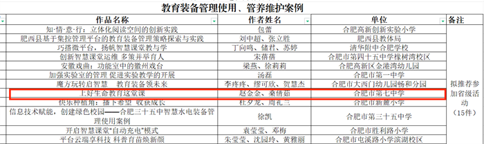 報(bào)送案例推薦參加省級(jí)評(píng)比.png